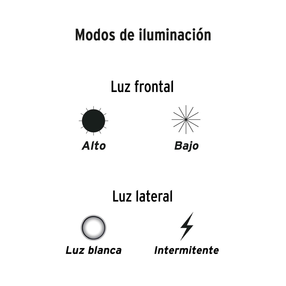 Linterna de 1 LED 270 lm con luz de emergencia recargable - Imagen 7